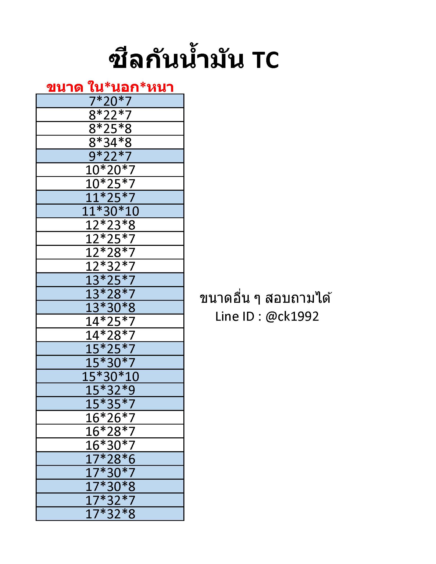 ซีลกันน้ำมัน ซีล TC Oil Seal