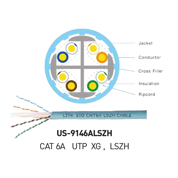 INTERLINK UTP CABLE (Sticker) Model US-9146ALSZH