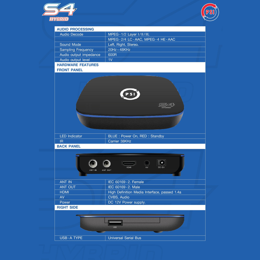 PSI S4 TV Digital & Wi-Fi (กล่อทีวีดิจิตอล และ Wi-Fi) Firmware ใหม่ล่าสุด