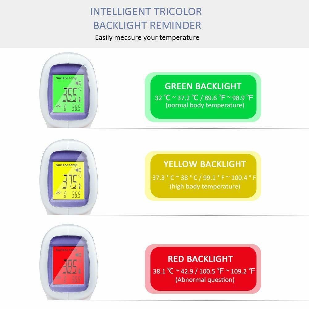 เครื่องวัดอุณหภูมิ เครื่องวัดไข้แบบ Infrared Thermometer วัดโดยไม่ต้องสัมผัส