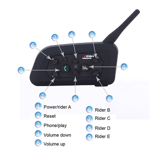 Vnetphone Ejeas V6 Pro บลูทูธติดหมวกกันน็อค Motorcycle Helmet Intercom Bluetooth Headset (แพคเดี่ยว)