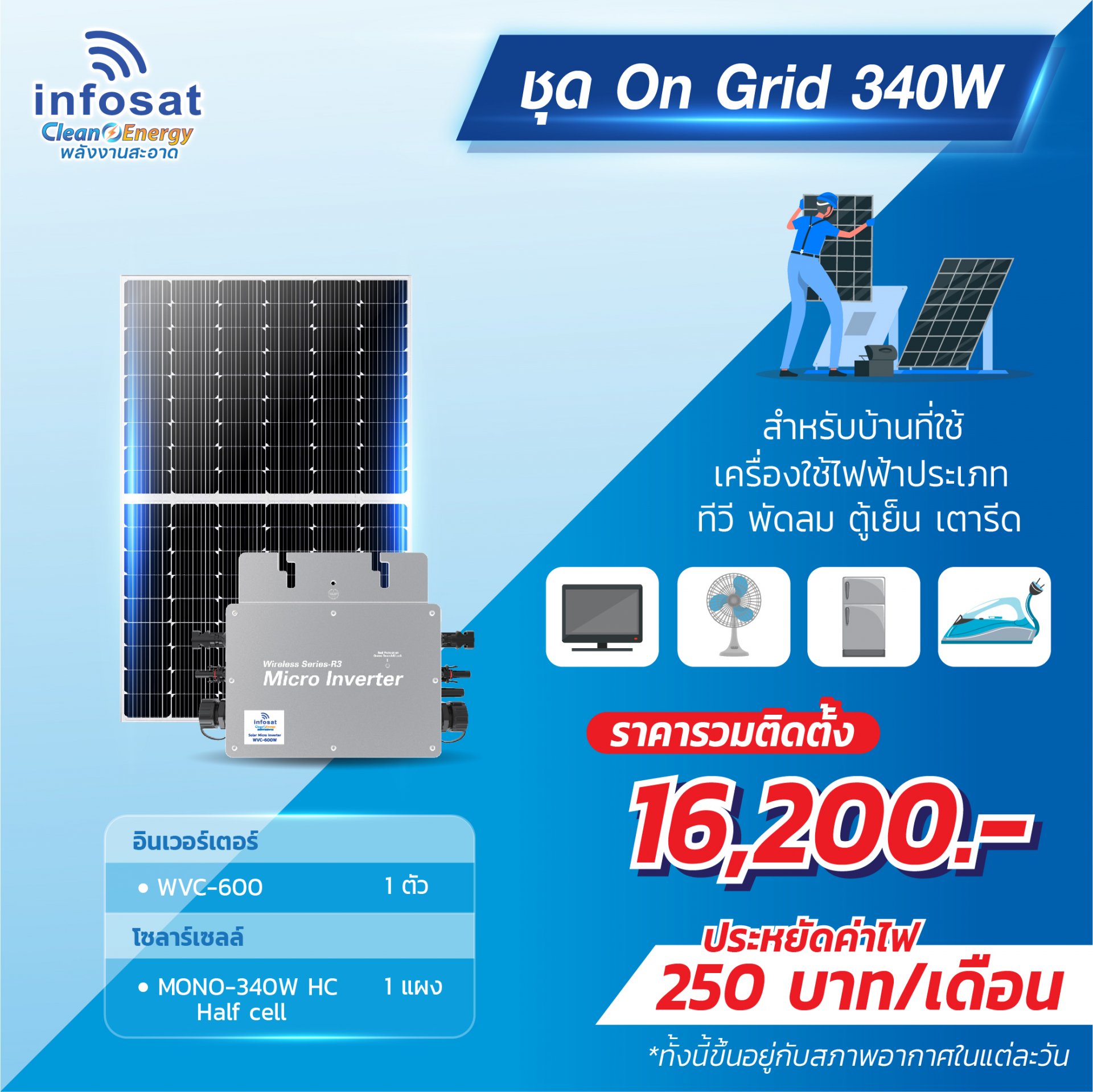เซ็ตแนะนำ ชุด On-Grid 600W Mono340-HC ** ประหยัดไฟเดือนละ 250 บาท/เดือน พร้อมติดตั้ง