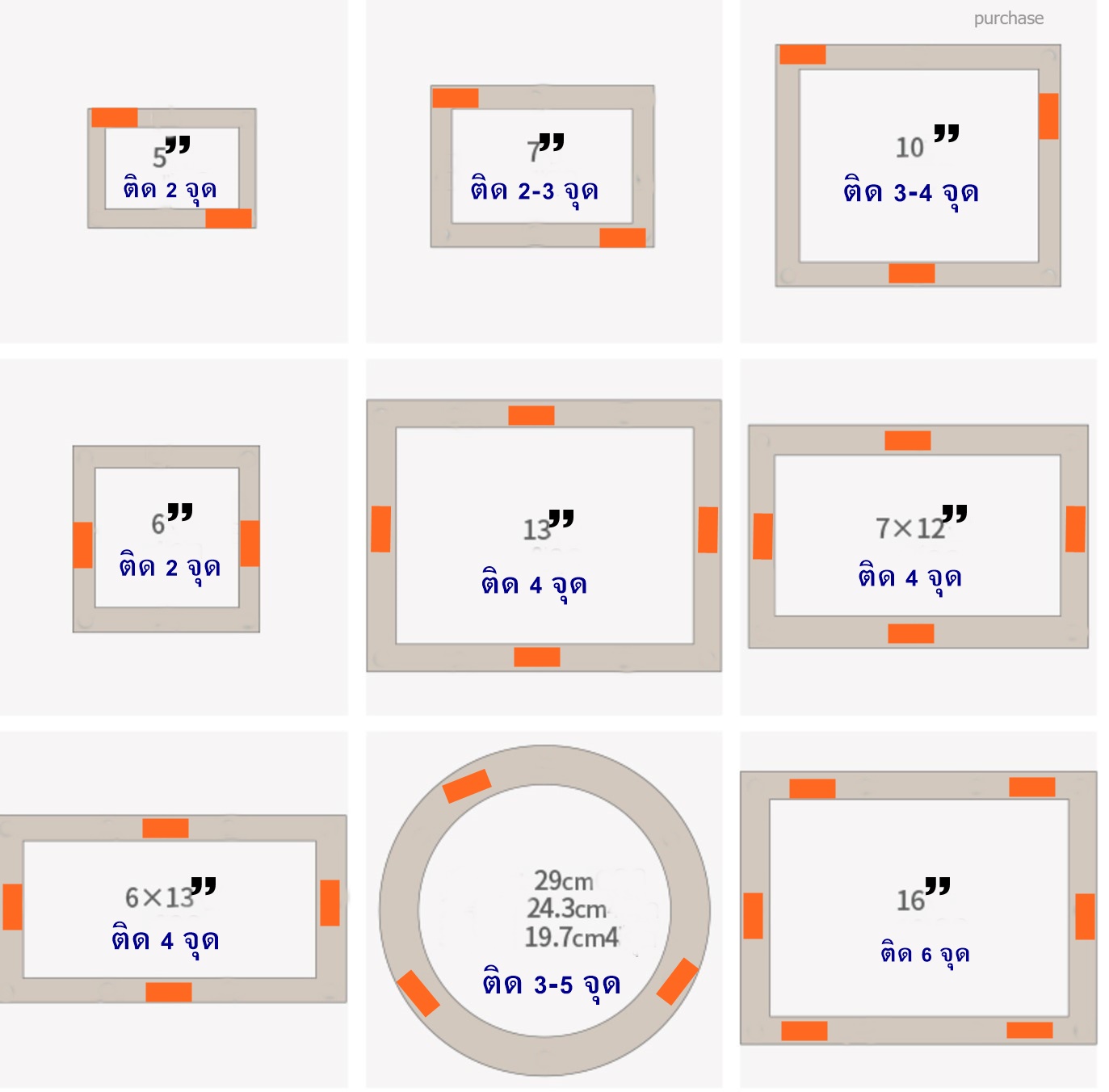 เทปกาว คอมมานด์ COMMAND เล็ก สีขาว - จำกัดเฉพาะลูกค้าที่ซื้อพร้อมชุดกรอบรูปของทางร้านเท่านั้น