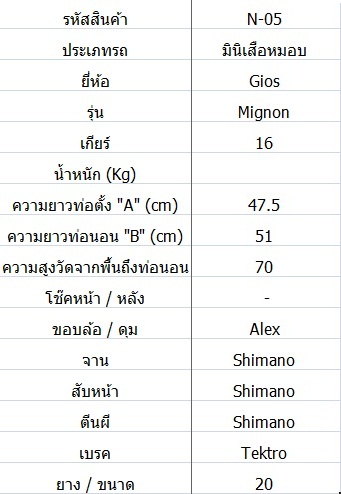 เสือมินิหมอบ Gios Mignon เฟรมโครโมลี่