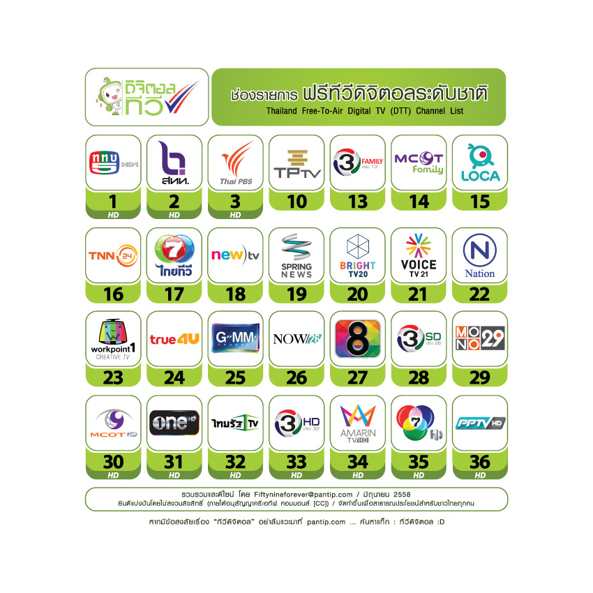 กล่องดิจิตอลทีวี Thaisat DV-003 (ใช้งานกับ เสาอากาศ ได้ทุกรุ่น)