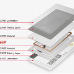 พิมพ์บัตรทาบ RFID มายแฟร์ 1 K. 13.56 MHz
