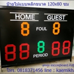 ป้ายบอกคะแนน เอนกประสงค์ ป้ายบอกคะแนน แบบพลิก ขนาด 120 ซม x 80 ซม