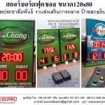 ป้ายสกอร์บอร์ดประชาสัมพันธ์ตามสั่ง ป้ายน้ำช้าง ป้ายน้ำมิเนเร่ สกอร์บอร์ดช้าง