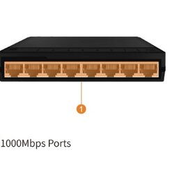 Hub Gigabit Managed Switch 8 Port Geneta รุ่น GNT-G2008EL รับประกันสินค้า 3 ปี