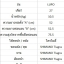 เสือหมอบโครโมลี่ Bianchi Lupo เกียร์27เกียร์ ไซส์ S