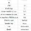 หมอบวินเทจสับถัง 3rensho Athlete ไซส์ M