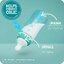 💥เซตแบ่งขาย💥 ขวดนม NUK First Choice+ Anti Colic Professional Baby Bottles Set | 0-6 Months | Temperature Control | 300 ml | 3 Count