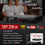 iDeaSat กล่องรับสัญญาณดาวเทียม รุ่น TOP-TEN H9 (รองรับทั้งระบบ C-Band และ Ku-Band)