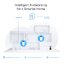 Deco XE75 Pro(3-Pack) AXE5400 Tri-Band Mesh Wi-Fi 6E System