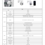 Mini Wifi Camera Speed Dome 1080P (2.0MP) รองรับ Memory Card 128GB