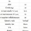 หมอบวินเทจโครโมลี่ หนัก10โล ไซส์ L
