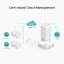 ER706W Omada AX3000 Gigabit VPN Router